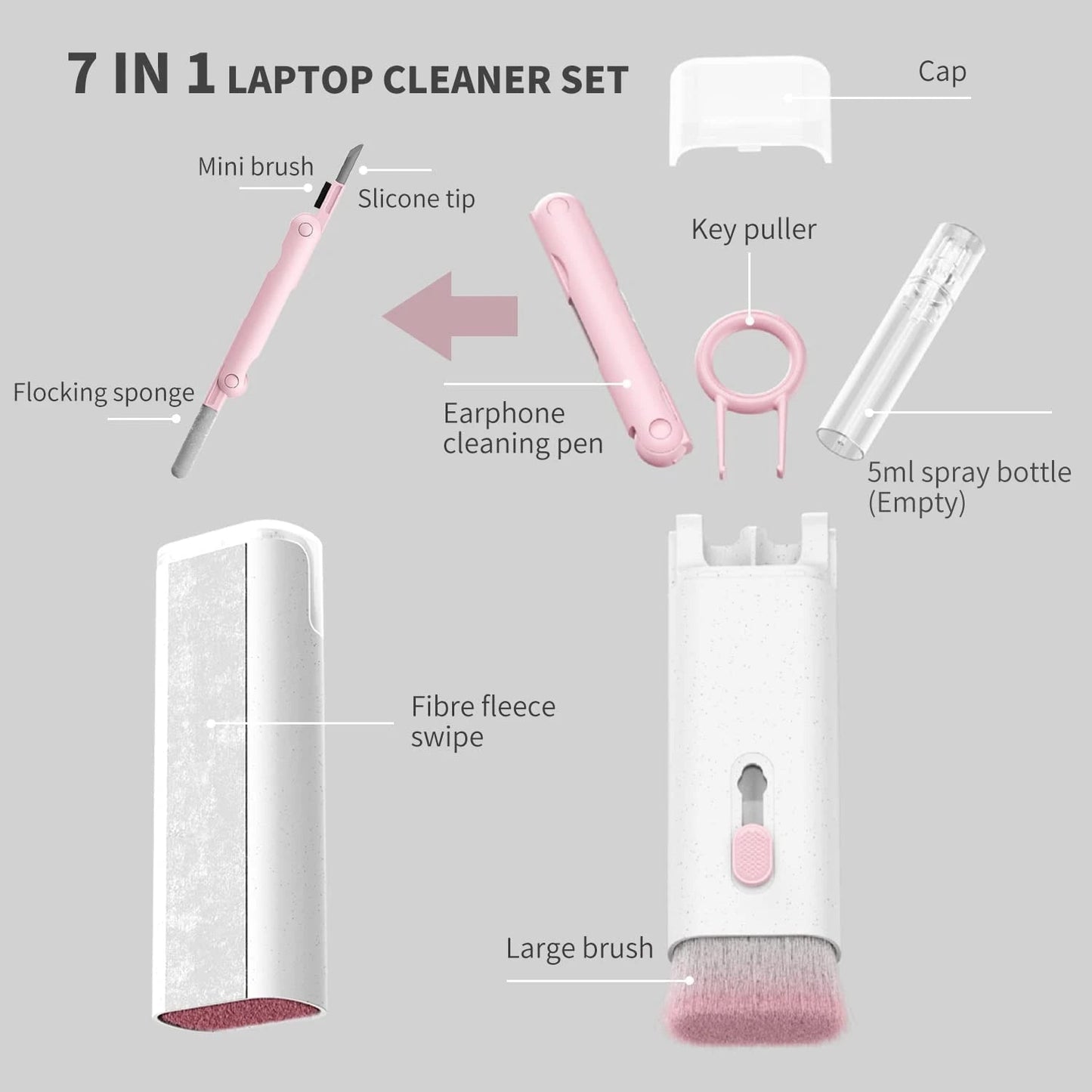 Homensa Cleaning Kit | 7-in-1 Multifunctional Tools | For Keyboards, Gadgets & More