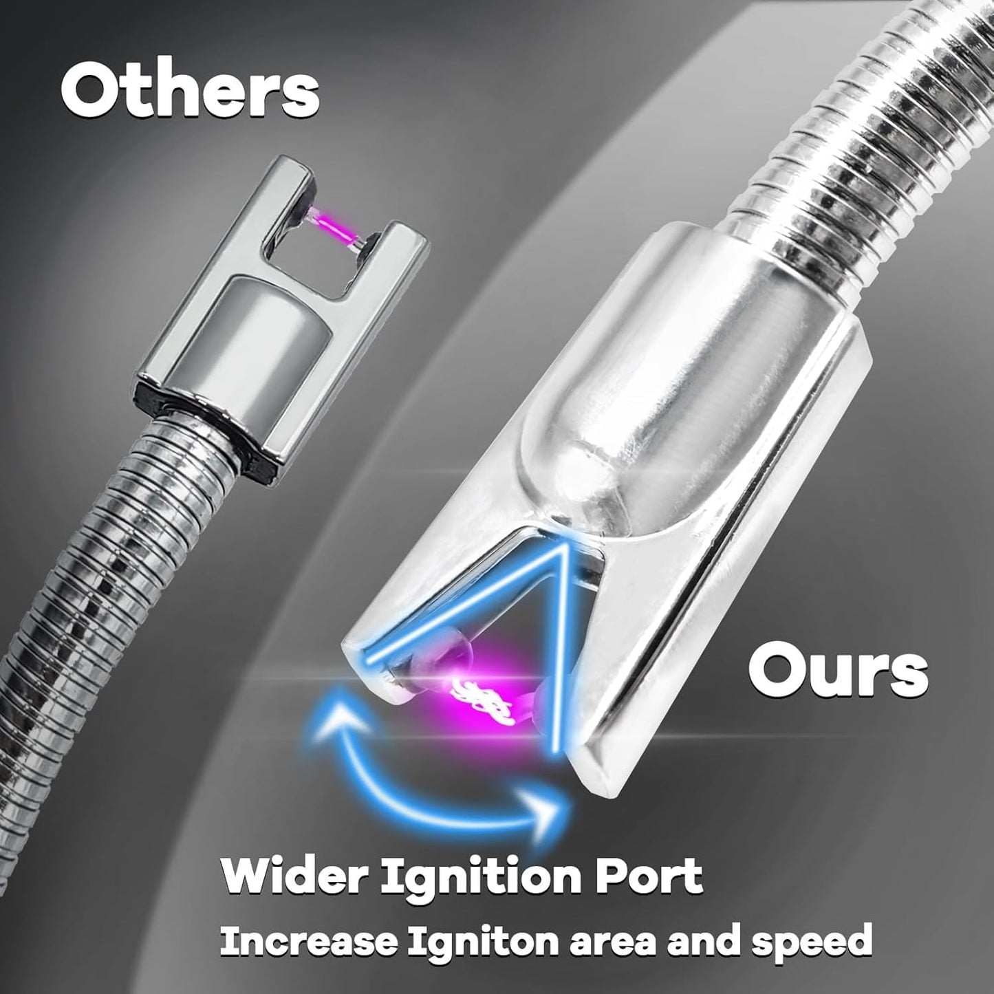Electric Lighter Rechargeable with 1 Year Warranty